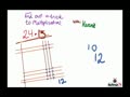 Visual Multiplication with Kermit